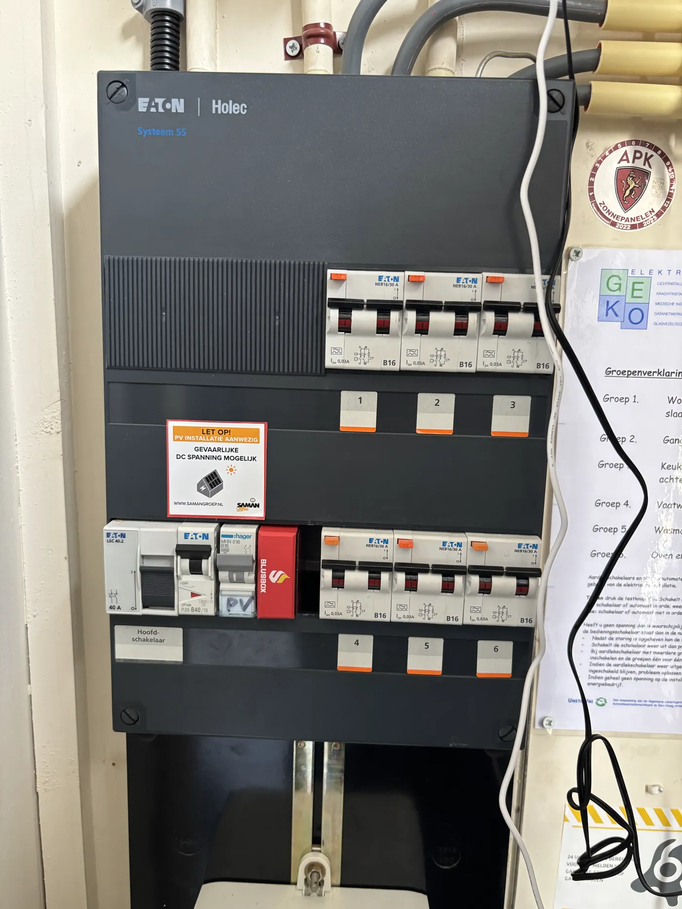 Holec-groepenkast met Blusbox, met de groepenverklaring ernaast op de wand